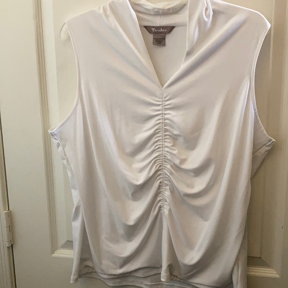 FINAL MARKDOWN Tanjay gathered top large